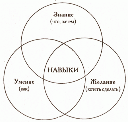 Dragon Age: Начало - Один в поле воин.